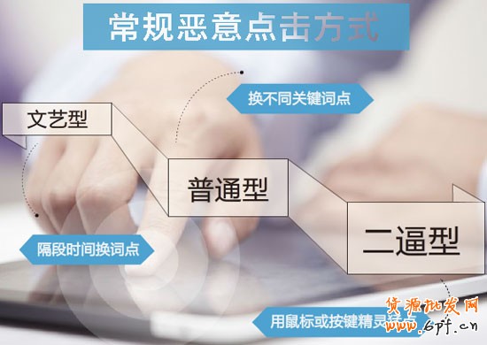 直通车恶意点击