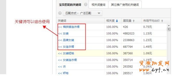 双12引流利器 直通车之选择推广宝贝2