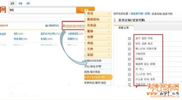 破解直通车选词误区　提高订单转化