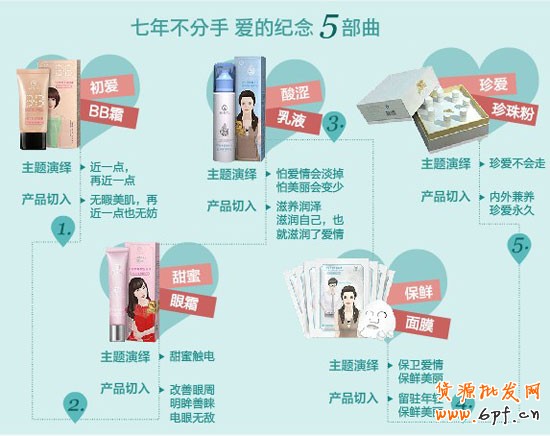 聚划算效果2