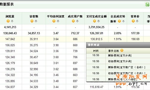 量子统计