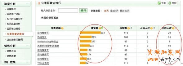 量子统计