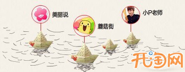 如何推广网店