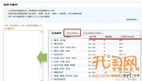 直通车关键词