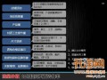 网店推广