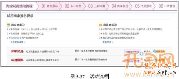 淘宝活动如何参加