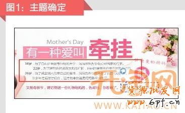 抱团促销