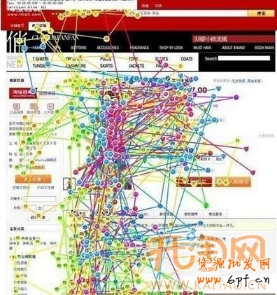网店优化 网店优化