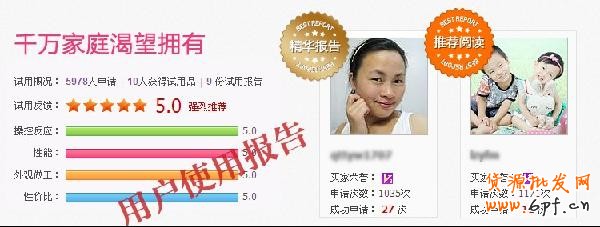 如何打造爆款