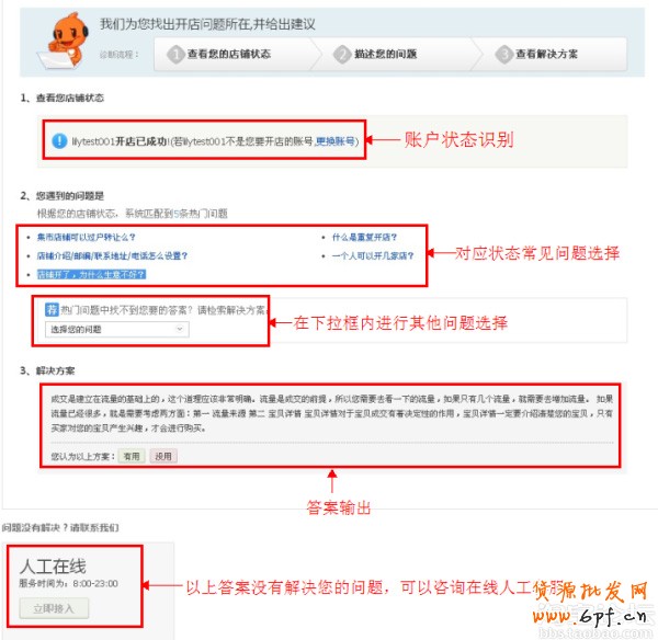 新手开店 日常难题解决利器将出台