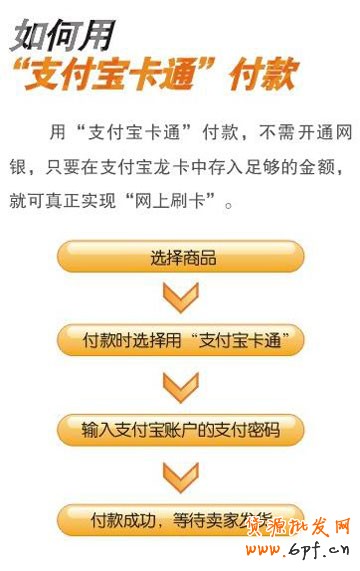 建设银行支付宝龙卡 4