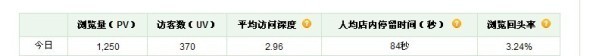 淘宝微券