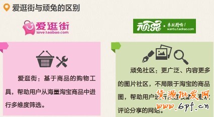 如何推广网店