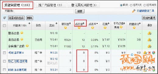 淘宝直通车关键词优化技巧