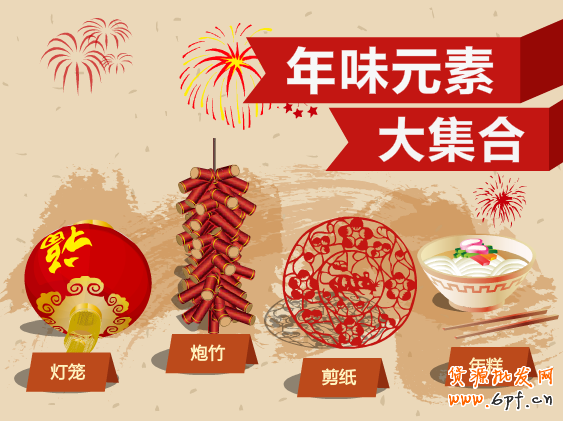 网店装修年味