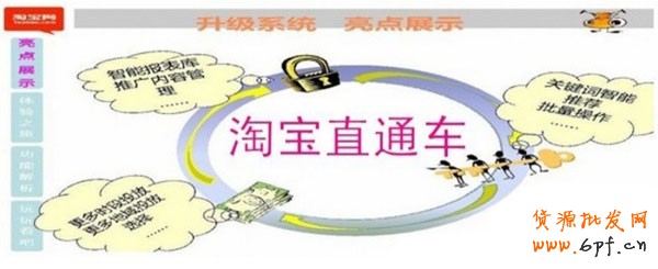 越来越多的卖家开通了直通车推广，但很多人都在抱怨直通车效果很不好，甚至有很多卖家都是在烧钱。不知大家是否考虑过，为什么别人开车那么赚钱而自己却那么烧钱？原因有很多，但大部分都出在开直通车之前。下面，指导网店怎么开的小编就和大家说说中小卖家如何开好直通车，让销量和人气飞！