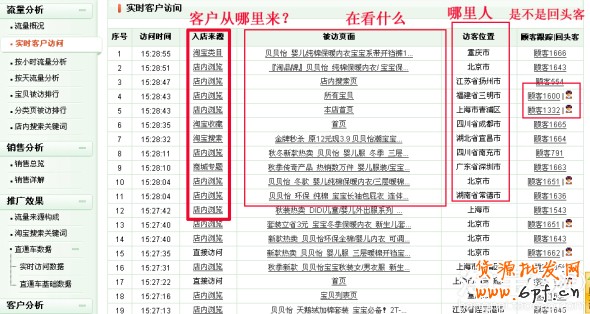 量子统计