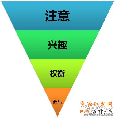 钱庄推广