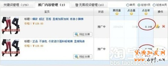 直通车推广