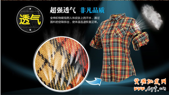 顾客最喜欢什么样的详情页？7