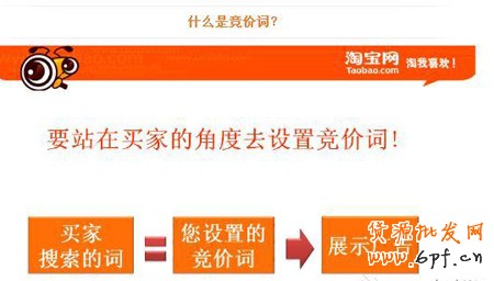 如何开网店之直通车竞价词1