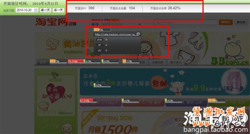 热图