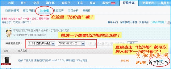 店铺精准巧定价 让流量暴涨5