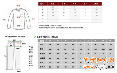 淘宝开店 如何设置宝贝详情页面11