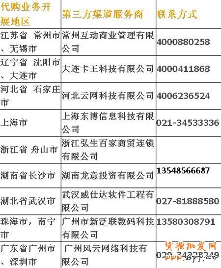淘宝代购服务点