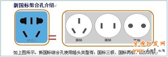 淘宝禁售旧式插座