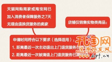 淘宝上门退货