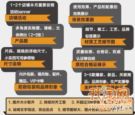 如何提高转化率