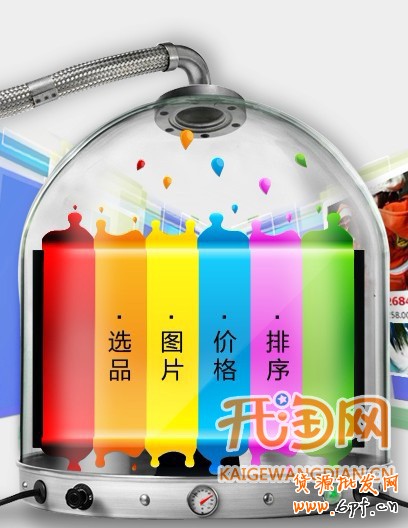 如何提高转化率