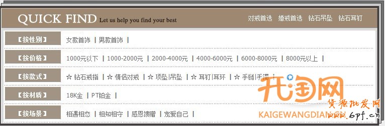 如何提高转化率