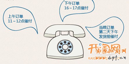 催付，不是打个电话这么简单