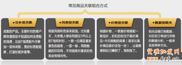 新开网店 销量暴涨3秘诀