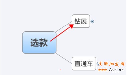 中小卖家须解的钻展10疑问2