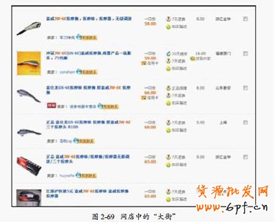 网店装修 抓住顾客行走路径1