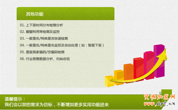 标题排名优化 标题排名优化