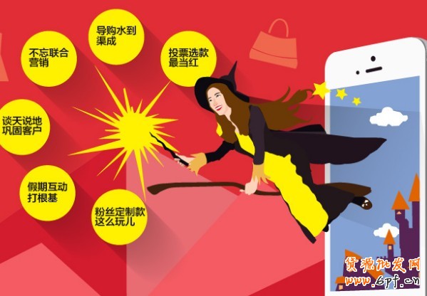 淘宝无线端引流