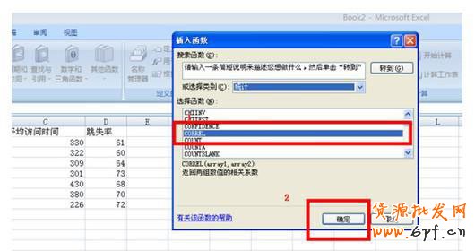 新手开店如何速救转化率7