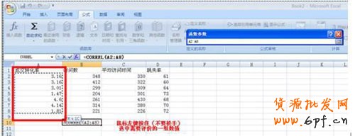 新手开店如何速救转化率9