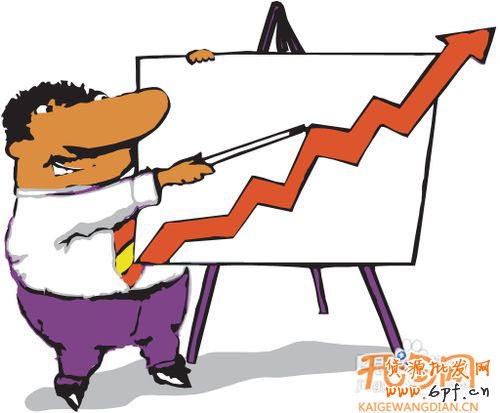 网上开店