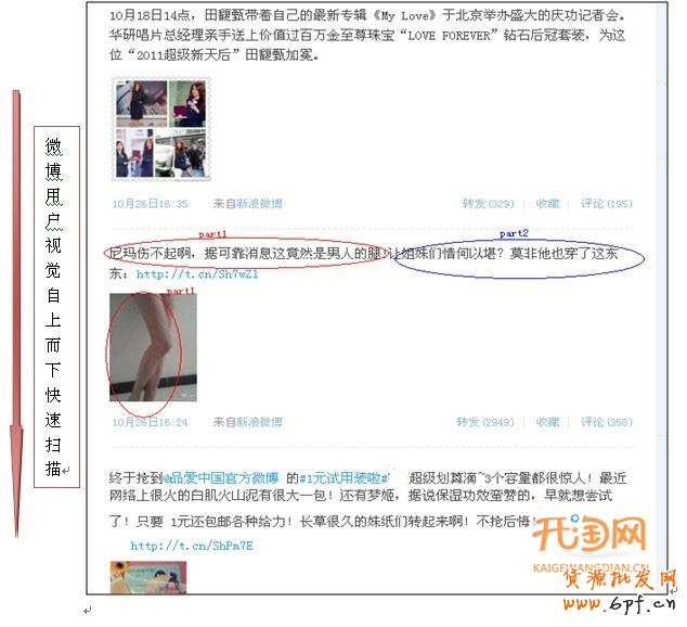 什么产品适合微博推广
