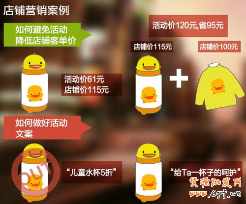 网店促销创意1