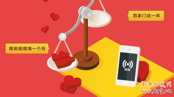 微淘营销 微淘营销