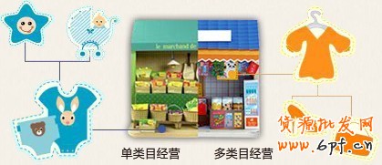 多类目经营
