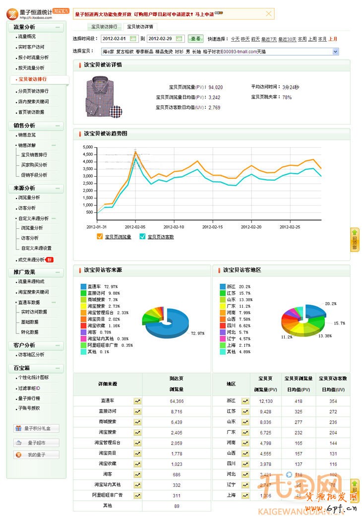 不打折，单品月销量上千的秘密