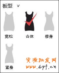 女装爆卖 宝贝详情页优化秘籍4