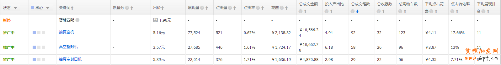 直通车